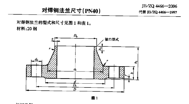 JBZQ4466-2006