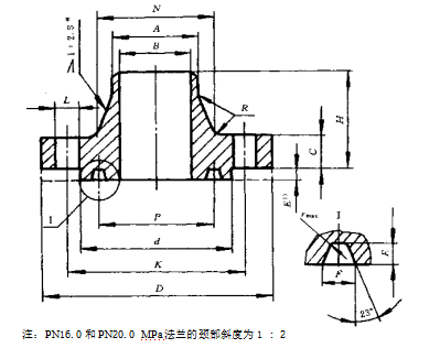 技術(shù)要求按JB/T 74的規(guī)定。